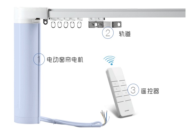 電動窗簾保養