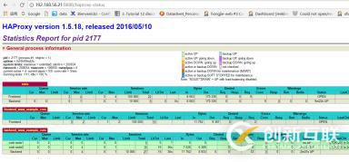 haproxy 的安裝