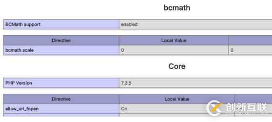 PHP中安裝BCMath擴(kuò)展的方法