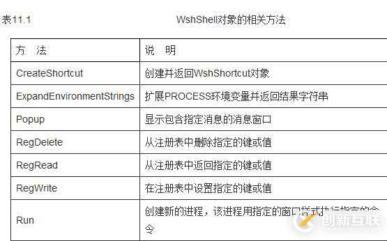 PHP面向?qū)ο蟮奶攸c(diǎn)與類的關(guān)系