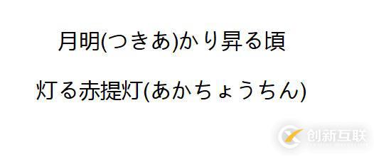 html5中ruby標(biāo)簽的用法