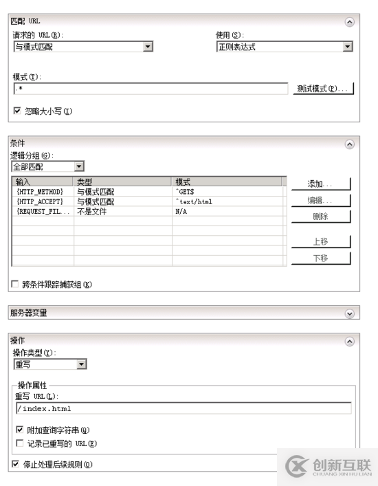 如何解決React使用browserHistory項目訪問404的問題