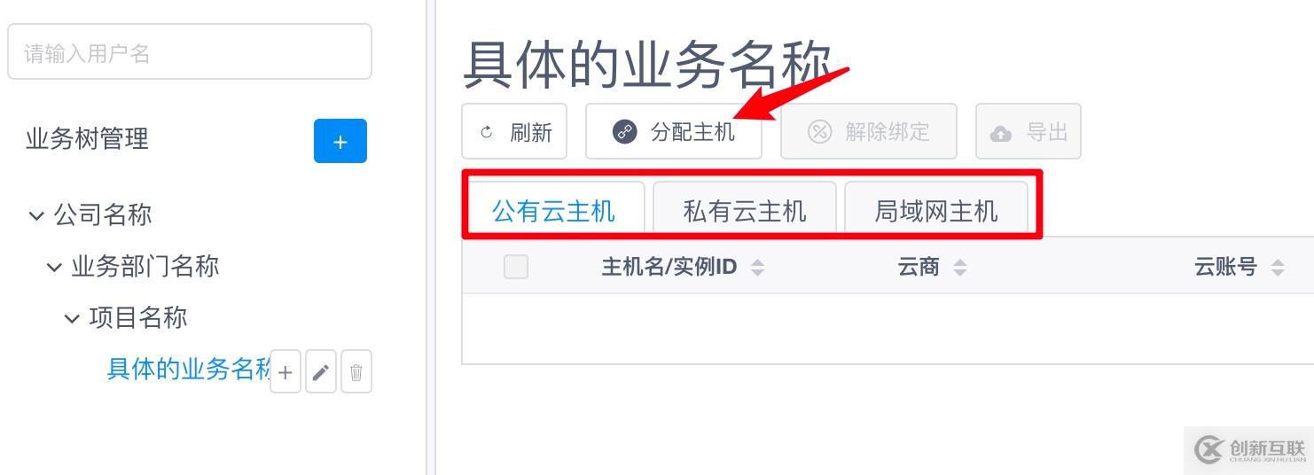 怎么使用TiOps的業務樹管理？