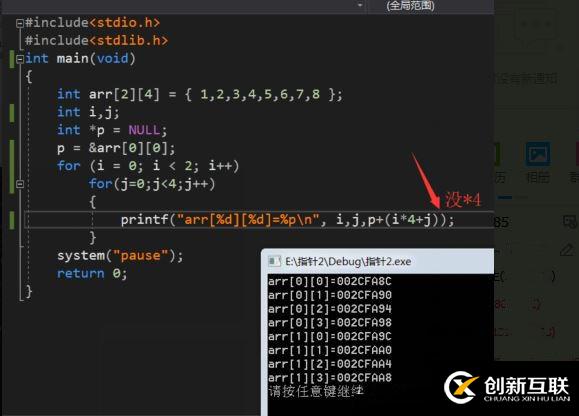 C++二維數(shù)組中數(shù)組元素存儲(chǔ)地址的計(jì)算疑問講解