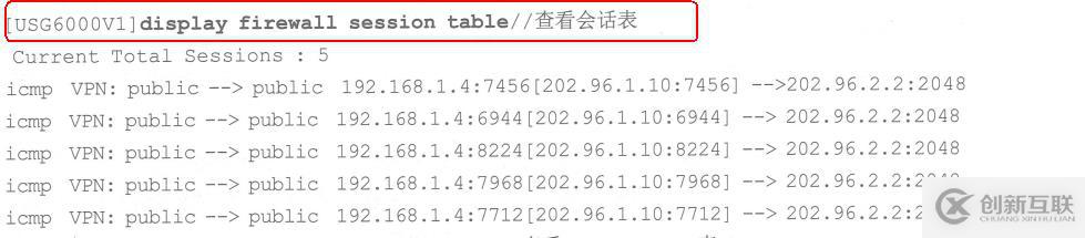 如何實現防火墻NAT控制分析