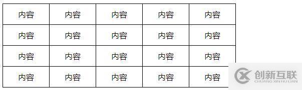 css中border-collapse屬性設(shè)置表格邊框線的方法