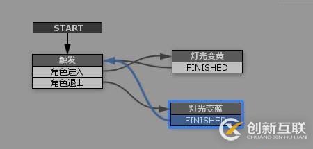 分享10款效果驚艷的HTML5圖片特效