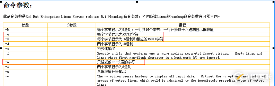 linux如何查看二進(jìn)制文件內(nèi)容