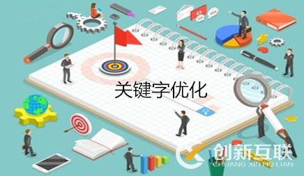 文章頁關鍵詞優化seo操作流程