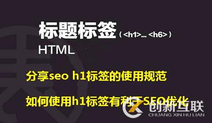 站內網站優化常用的標簽是哪些?