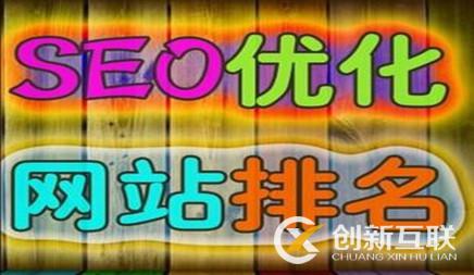 醫療網站優化和推廣如何做?