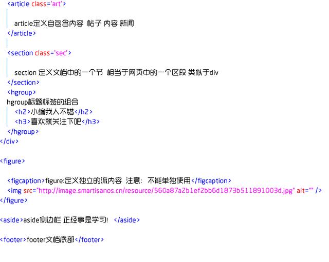 常用HTML5標簽