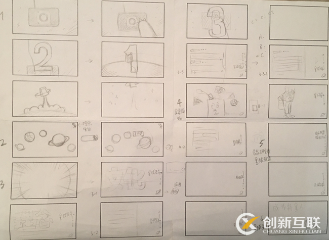 成都網站建設