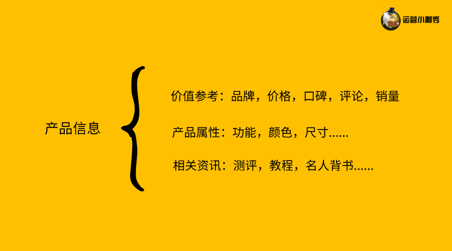 挖掘用戶購(gòu)買(mǎi)決策的關(guān)鍵點(diǎn)，讓消費(fèi)者非你不選！