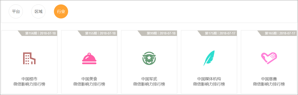 5個高閱讀量選題技巧，除了蹭熱點還有什么？