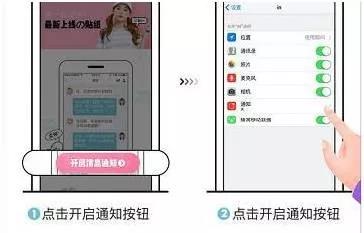 用戶模仿：產品運營中最基礎的必修法則