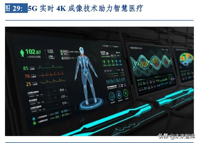 云計算行業深度研究及投資機會分析：風起云涌，驅動未來