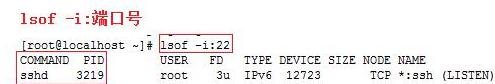 Linux和Windows下如何快速查找電腦計算機端口被誰占用，簡單！