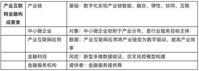 今日推薦 | 黃奇帆萬(wàn)字講透：數(shù)字化經(jīng)濟(jì)的底層邏輯