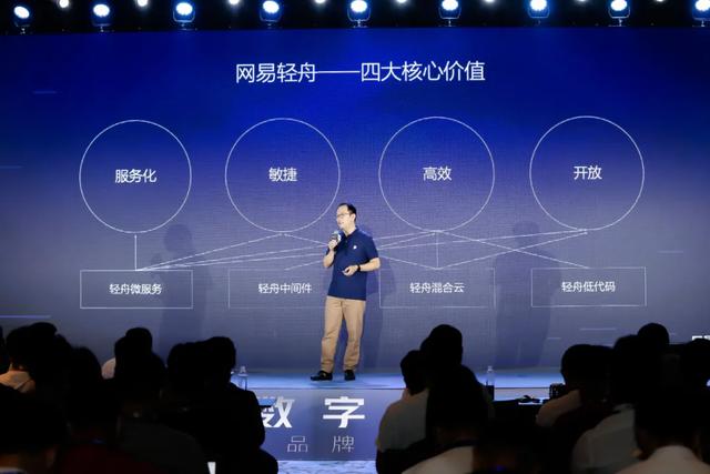 大數據、云計算、人工智能、5G，下一個是什么？