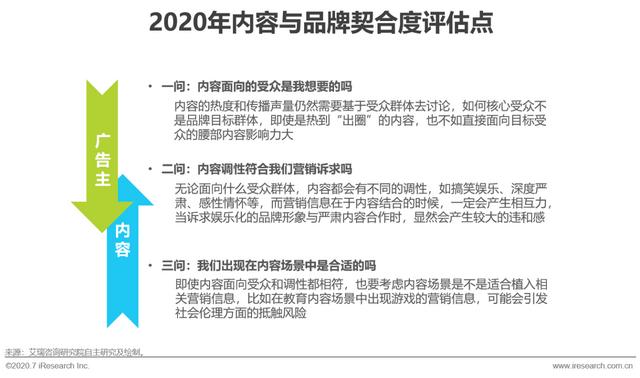 互聯(lián)網(wǎng)時代，用內(nèi)容營銷為企業(yè)賦能