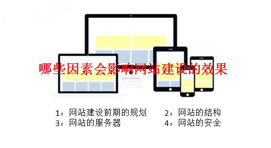 哪些因素會(huì)影響網(wǎng)站建設(shè)的效果