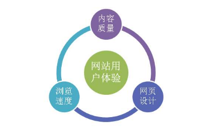 建設網(wǎng)站44.png