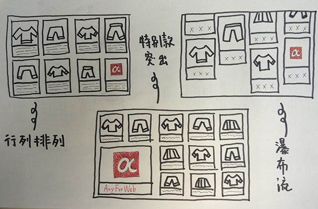 電商網站商品頁設計全面指南