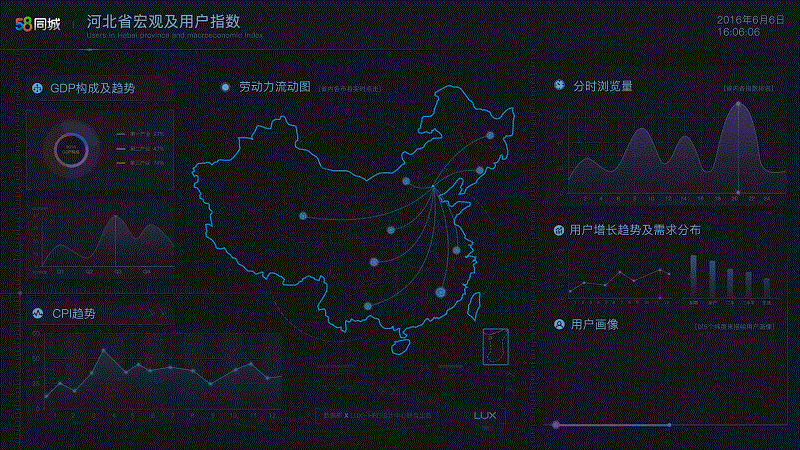 如何從零開始做出數(shù)據(jù)可視化的動效圖