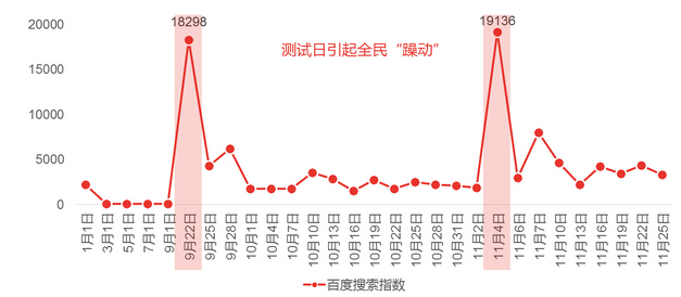 小程序開發能否撐起微信的大未來，帶給我們全新的世界