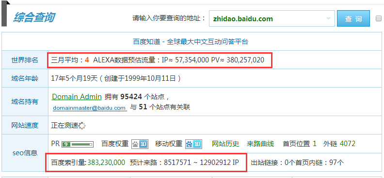 有效的網絡推廣超級實用方法 經驗心得 第10張