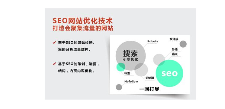 如何通過SEO優化快速獲取排名-SEO網站優化技術