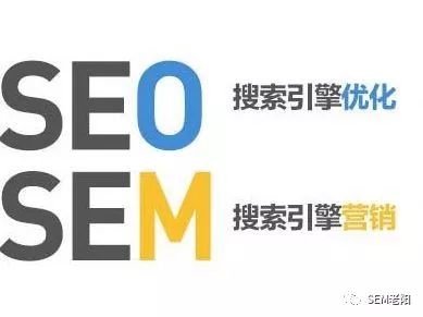 SEO搜索引擎優化