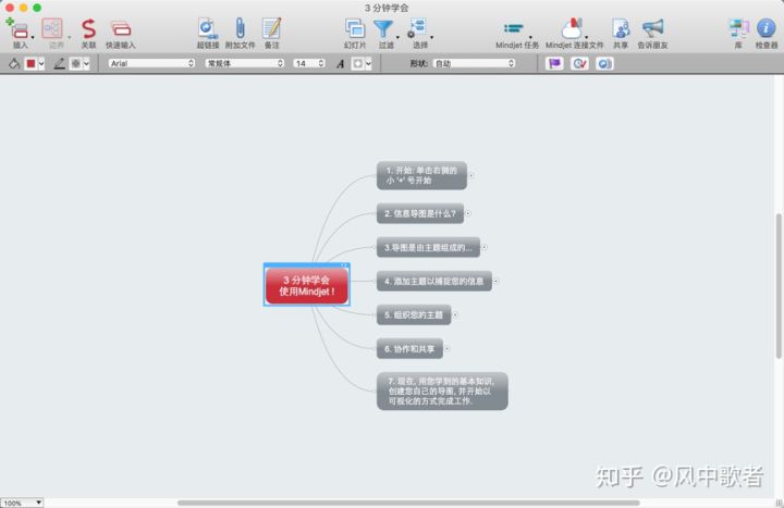 互聯網運營人員常用工具 新網站如何做推廣