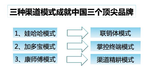 經(jīng)典營銷課：互聯(lián)網(wǎng)時代的全渠道營銷！ 做網(wǎng)站找誰