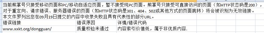 熊掌號僅面向移動端優質內容 建網站能賺錢嗎