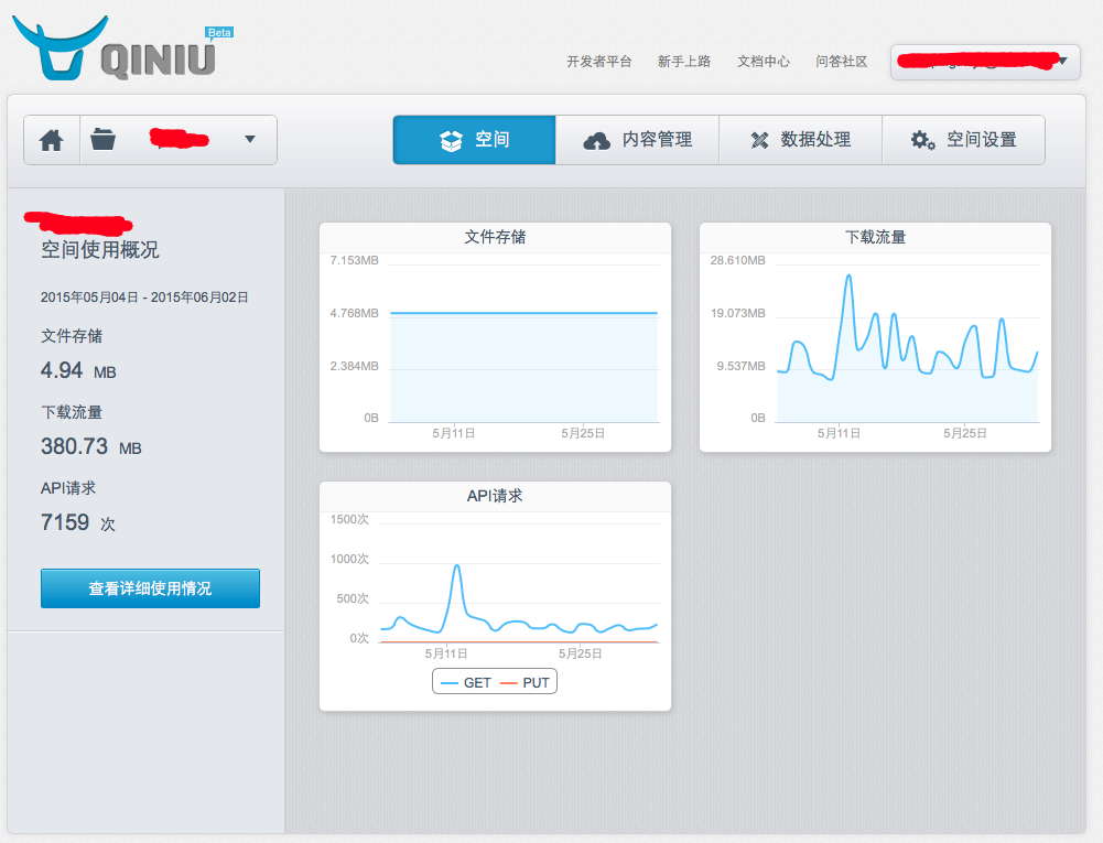 市面上主要的云計算主機服務形式分類