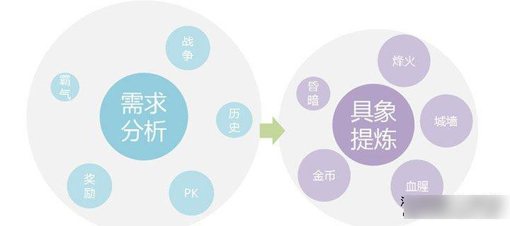 投稿文章盡量圖文結合，并且所配圖片一定要和文字相關