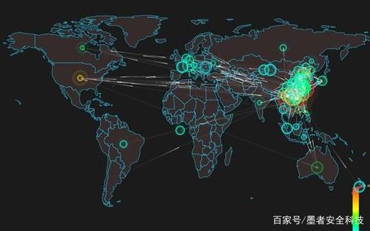 ddos攻擊服務器會顯示什么？怎么判斷服務器是否被DDoS惡意攻擊？