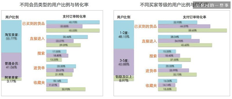 成都網站建設