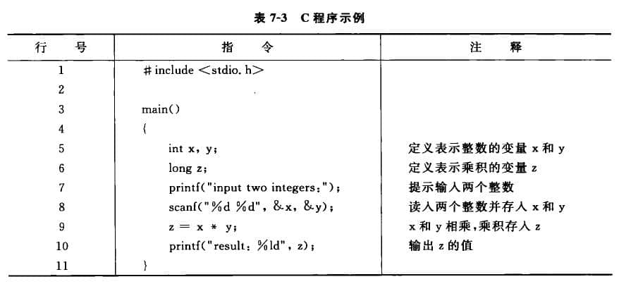 c程序示例