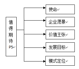 啊打發