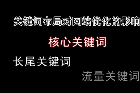 關(guān)鍵詞布局對網(wǎng)站優(yōu)化的影響非同尋常！