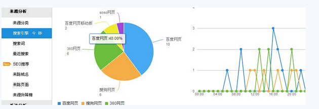 成都網站建設