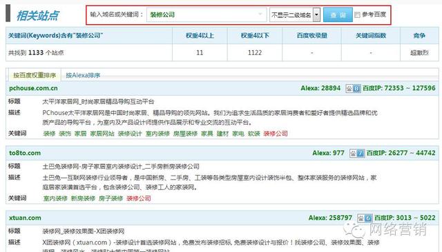 通過愛站網(wǎng)找相關(guān)站點