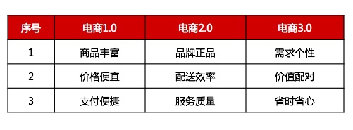 成都網(wǎng)站建設