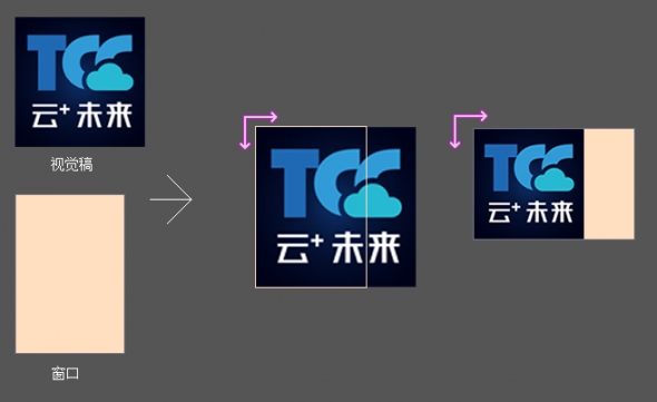 成都網站建設