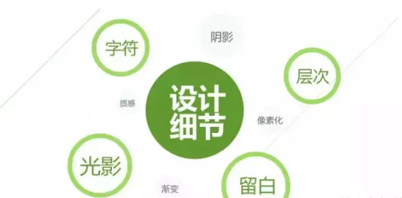 成都網站建設