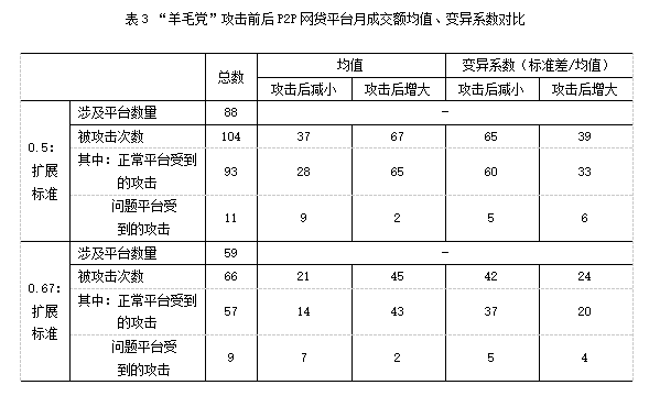 成都網(wǎng)站建設(shè)