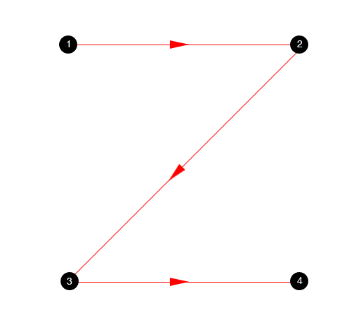 成都網(wǎng)站建設(shè)